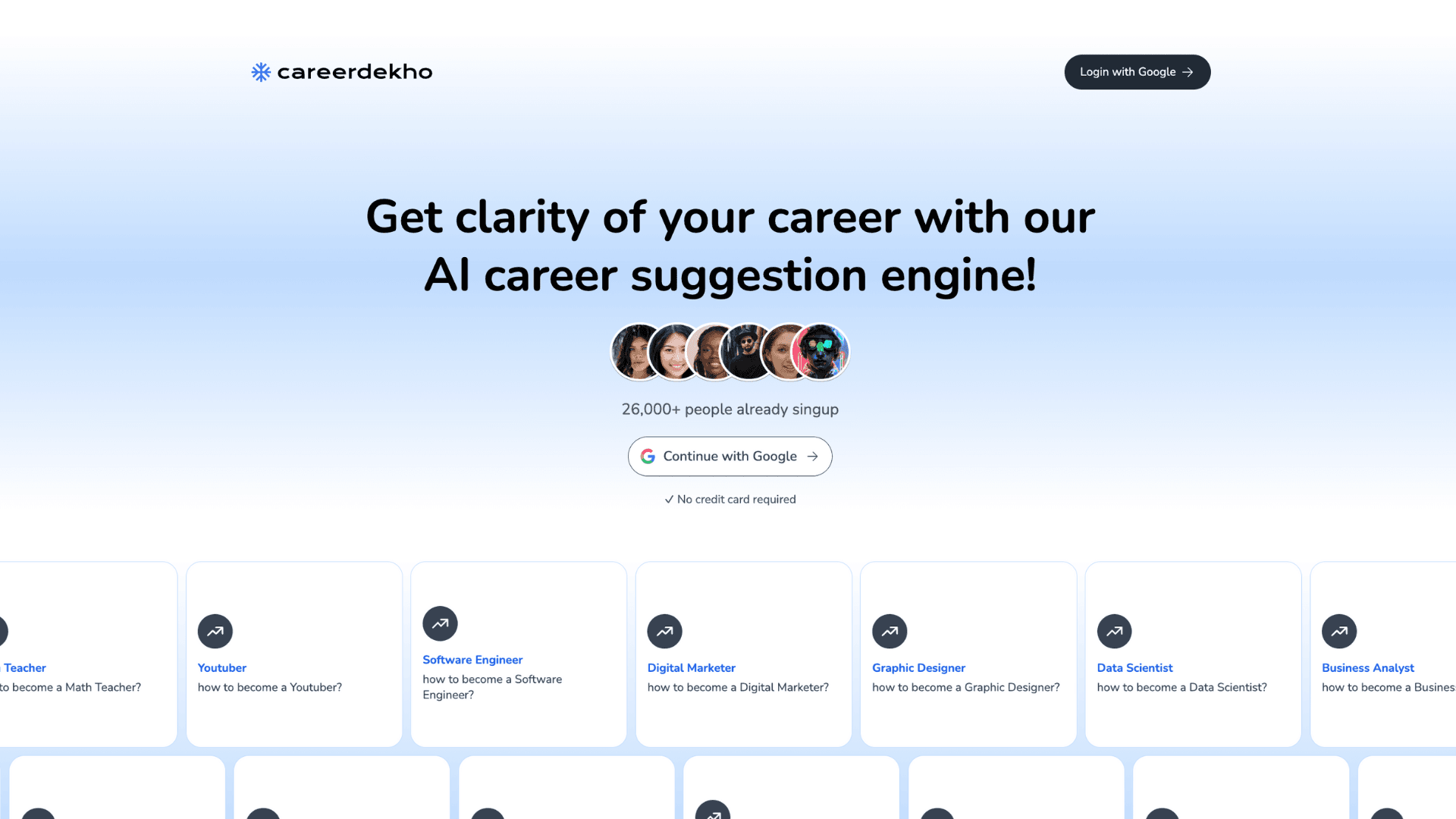 Screenshot of CareerDekho website